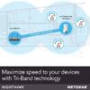 NETGEAR WiFi Mesh Range Extender EX7500 - AC2200 Tri-Band Wireless Signal Booster - Image 2